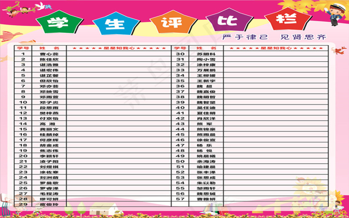 京东小学三年评分栏cdr矢量模版下载