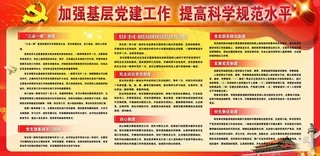 党建工作展板图片