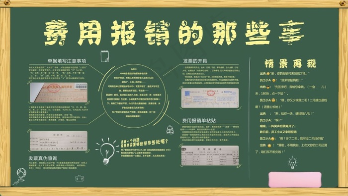 展板 黑板 粉笔 学院风 排版(210X297)cdr矢量模版下载