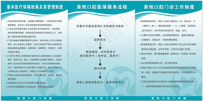 口腔制度背景cdr矢量模版下载