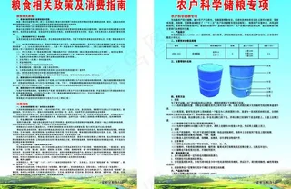 粮食相关政策图片