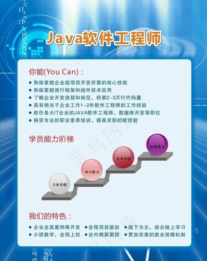 软件工程师培训图片cdr矢量模版下载