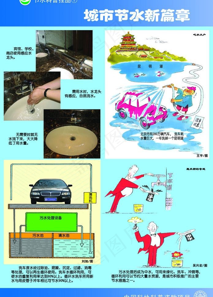 节约用水图片