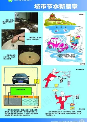 节约用水图片