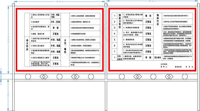 温馨提示牌