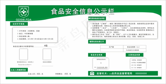 食品安全信息公示栏 * 食品监督cdr矢量模版下载