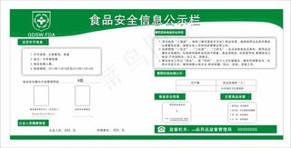 食品安全信息公示栏 * 食品监督