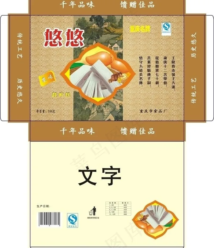 食品包装盒图片cdr矢量模版下载