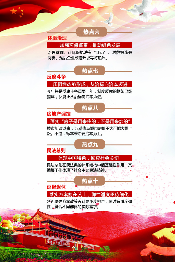 2018聚焦两会挂画宣传设计(1772X2657(DPI:150))psd模版下载