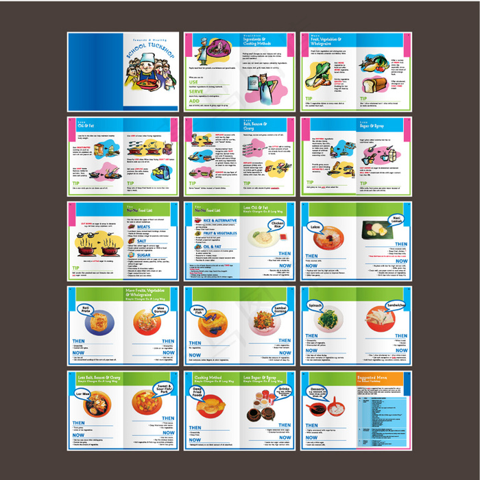 卡通食品介绍画册