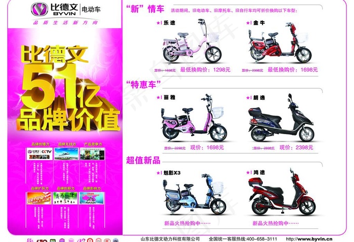 比德文电动车图片