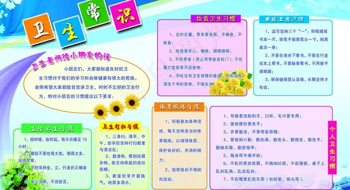 卫生常识宣传图片(5512X3307(DPI:70))psd模版下载