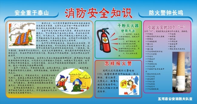消防安全知识cdr矢量模版下载