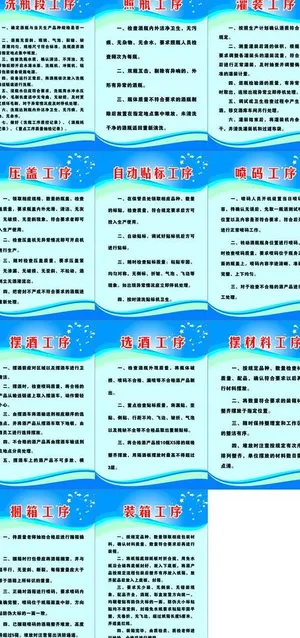 酒厂工序 制度图片