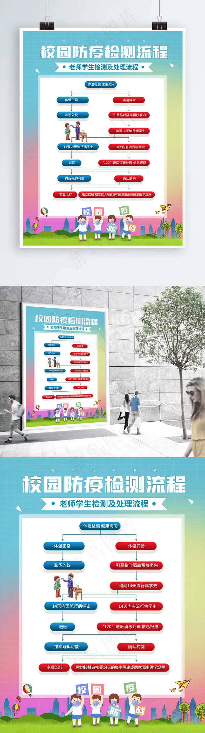简约学生入校体温检测流程图海报psd模版下载