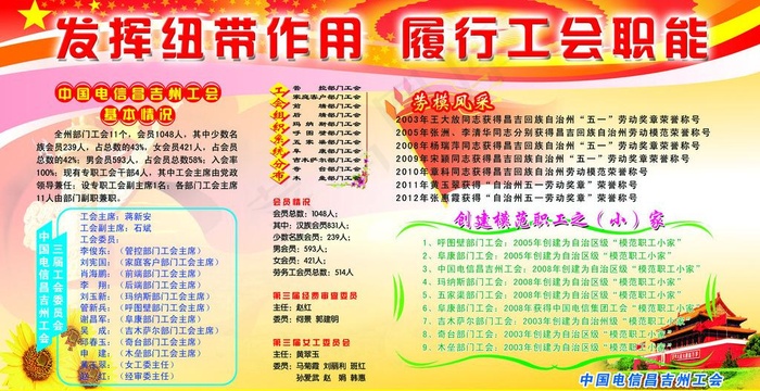 中国电信工会展板图片psd模版下载