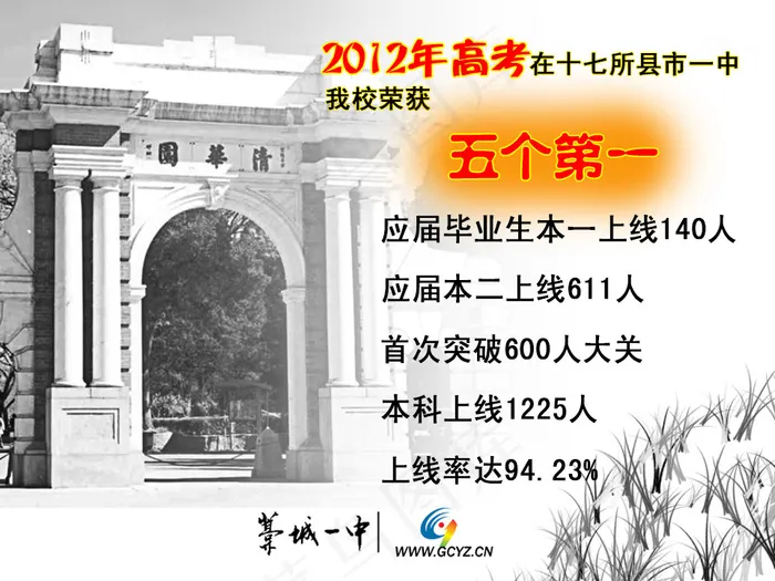 学校报告汇报材料数据展示浅色调psd模版下载