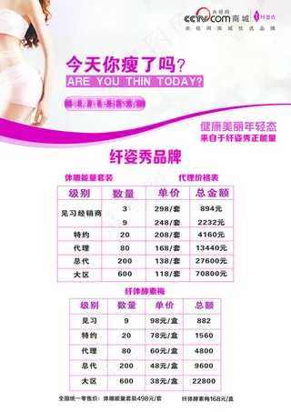 纤姿秀瘦身价格表