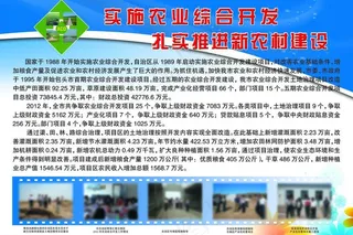 实施农业综合开发图片