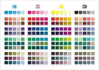 CMYK印刷色卡