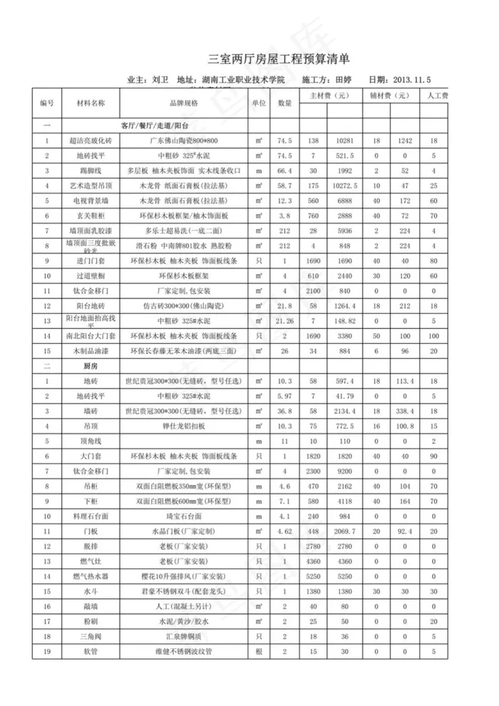 12月家装装修单价表