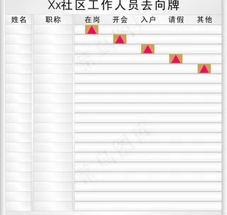 人员去向牌图片