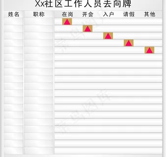 人员去向牌图片 人员去向牌图片