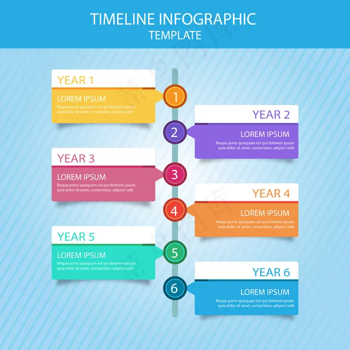 时间轴发展历程