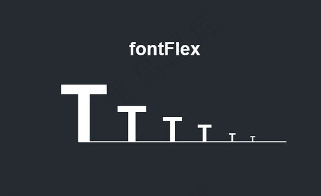 自动改变文字大小代码图片