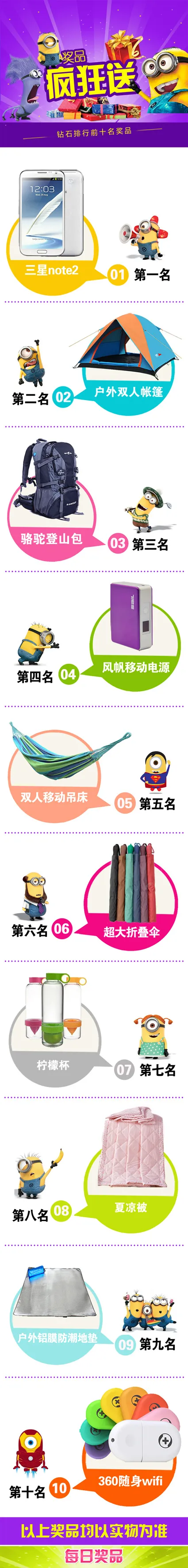 淘宝详情页 小黄人素材psd模版下载