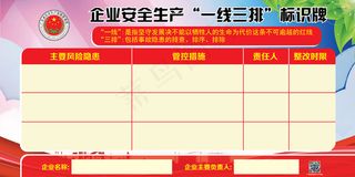 企业安全生产“一线三排”标识牌