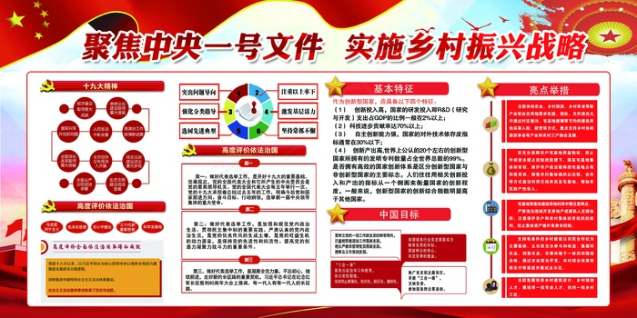 聚焦两会宣传展板设计模板