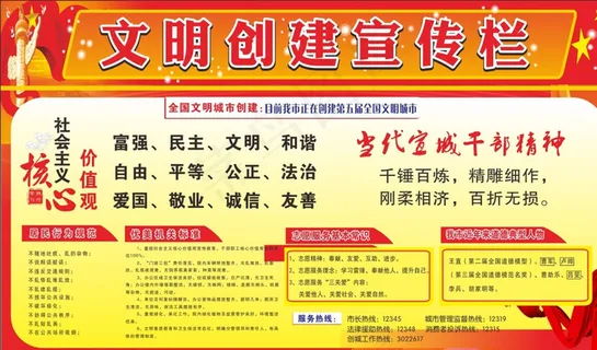 文明创建宣传栏图片