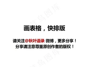 PPT表格排版的创意