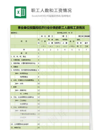 国民经济行业分类职工人数和工资情况