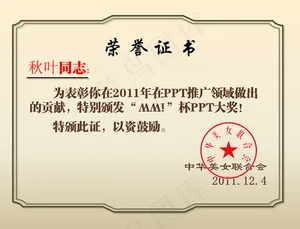 创意个人年终总结ppt模板