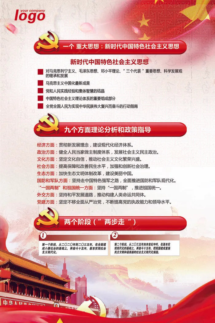 学习十九大精神内容挂画模板(1772X2657(DPI:150))psd模版下载
