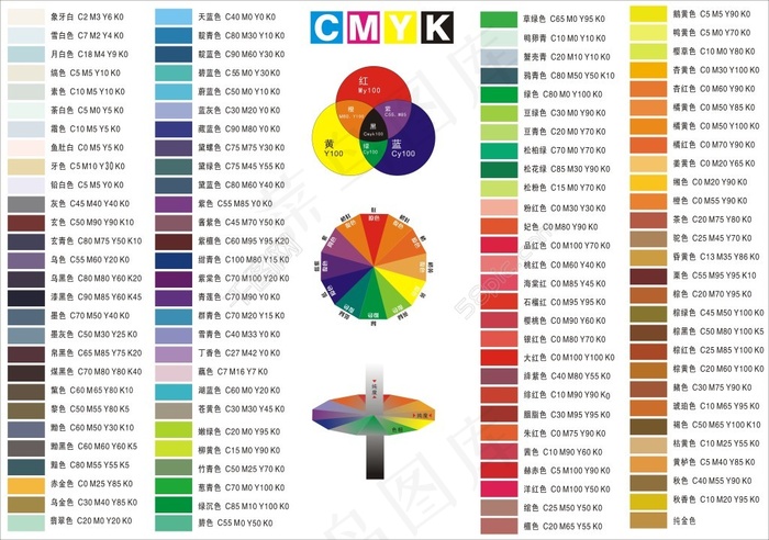 印刷色卡cdr矢量模版下载