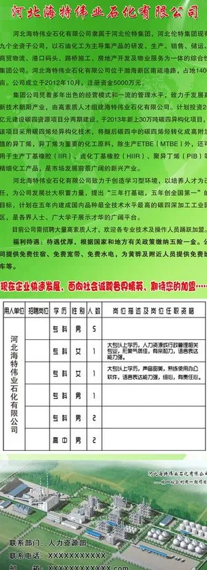 河北海特伟业石化展板图片