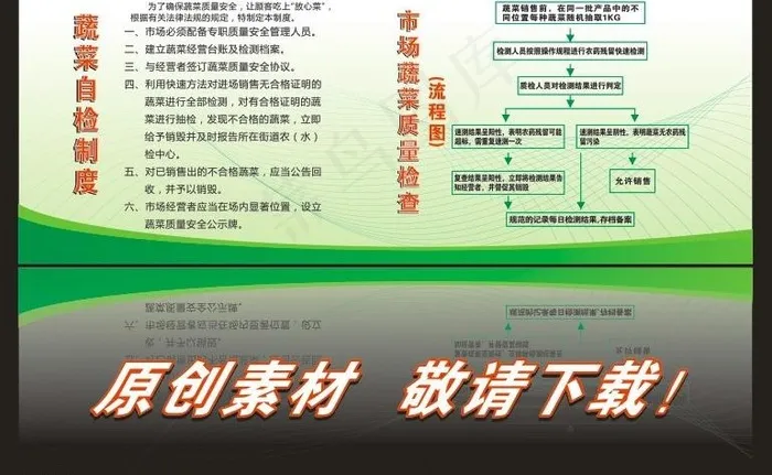 蔬菜自检制度图片cdr矢量模版下载