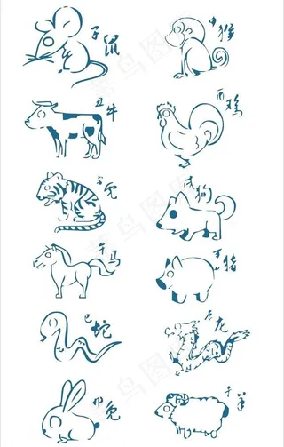 简笔画十二生肖