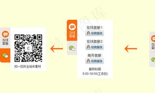 带二维码的QQ客服图片