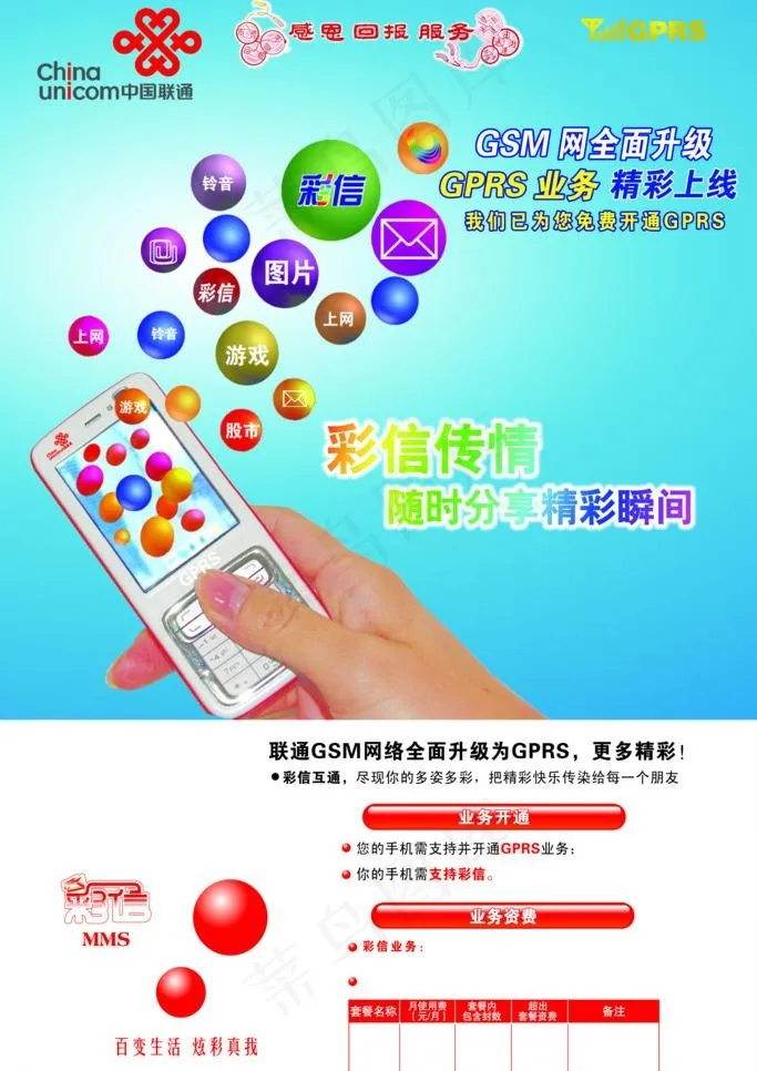 联通彩信海报图片psd模版下载