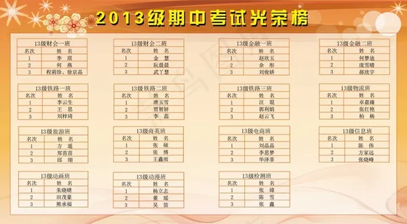 商贸光荣榜 商贸光荣榜