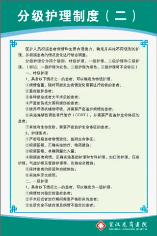 分级护理制度（二）