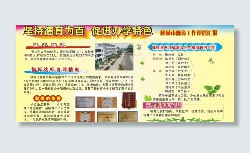 教育 宣传栏图片cdr矢量模版下载