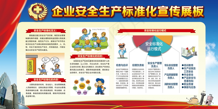 建筑工地安全展板图片