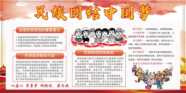 民族团结展板民族团结宣传栏图片