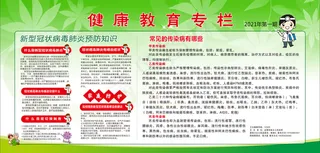 健康教育专栏2021第一期