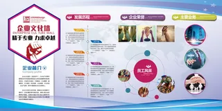 公司文化墙公司展板背景